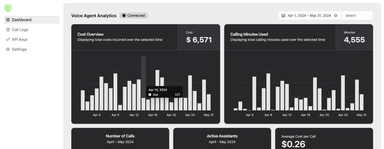 การเรียกเก็บเงิน