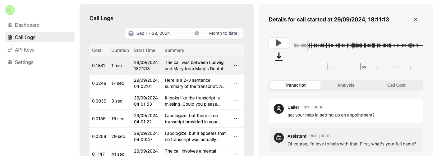 ส่วนหัวของแดชบอร์ด